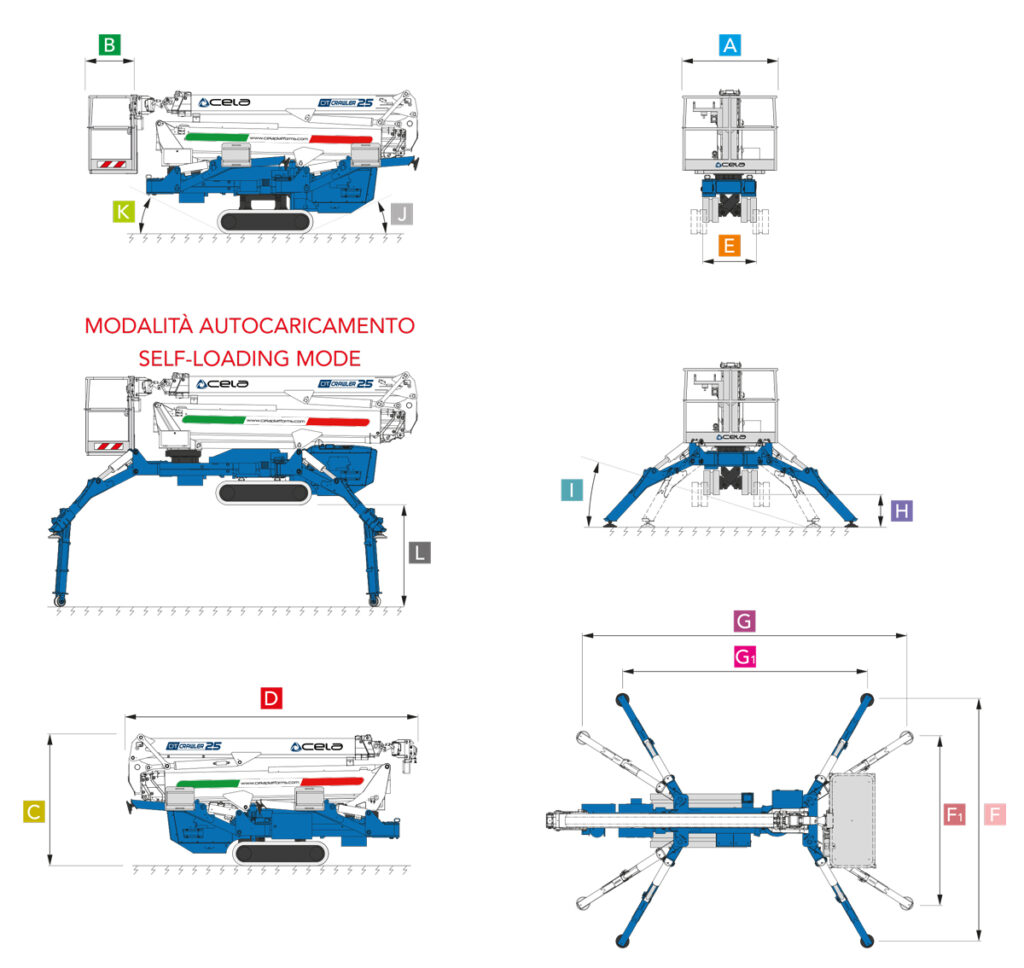 Cela DT 80 Crawler reach diagram