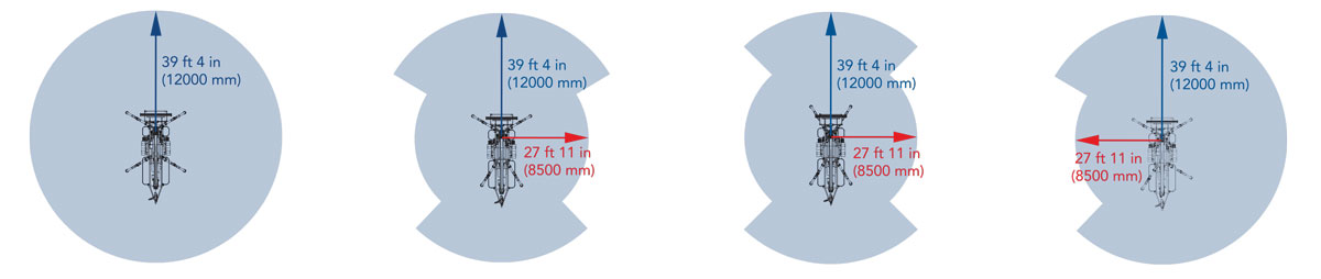 Cela DT 80 Trailer reach diagram