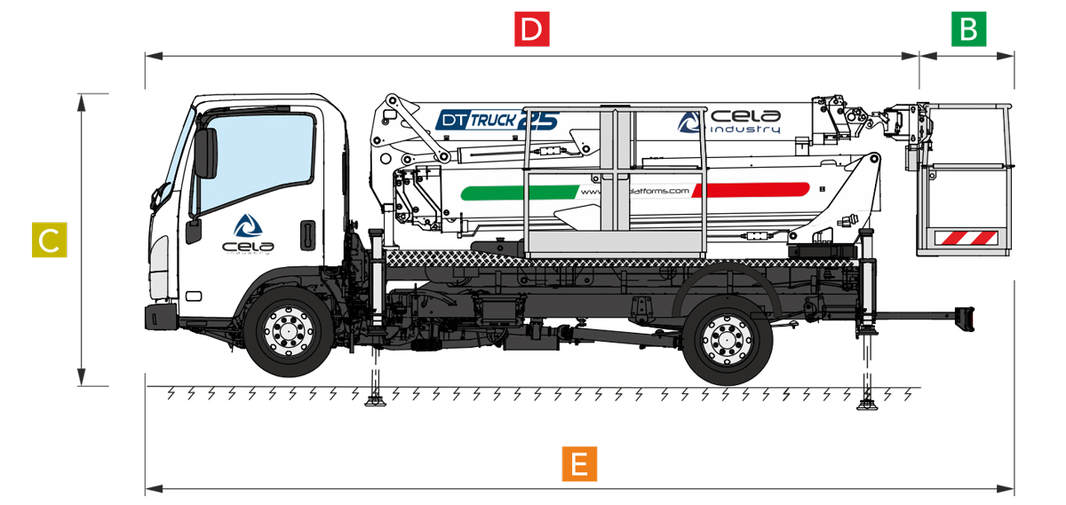 Cela DT 80 Truck reach diagram